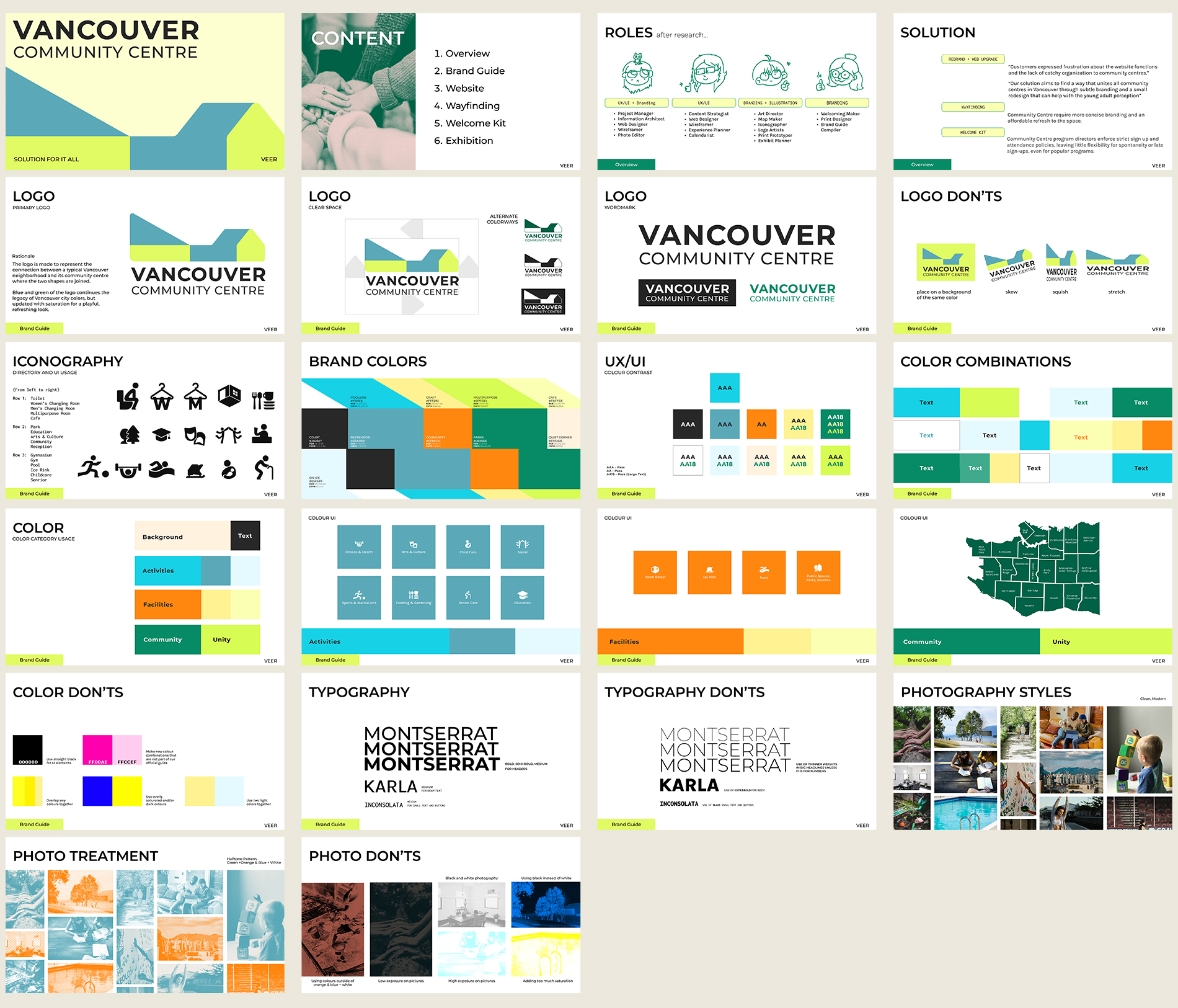 Describe your project