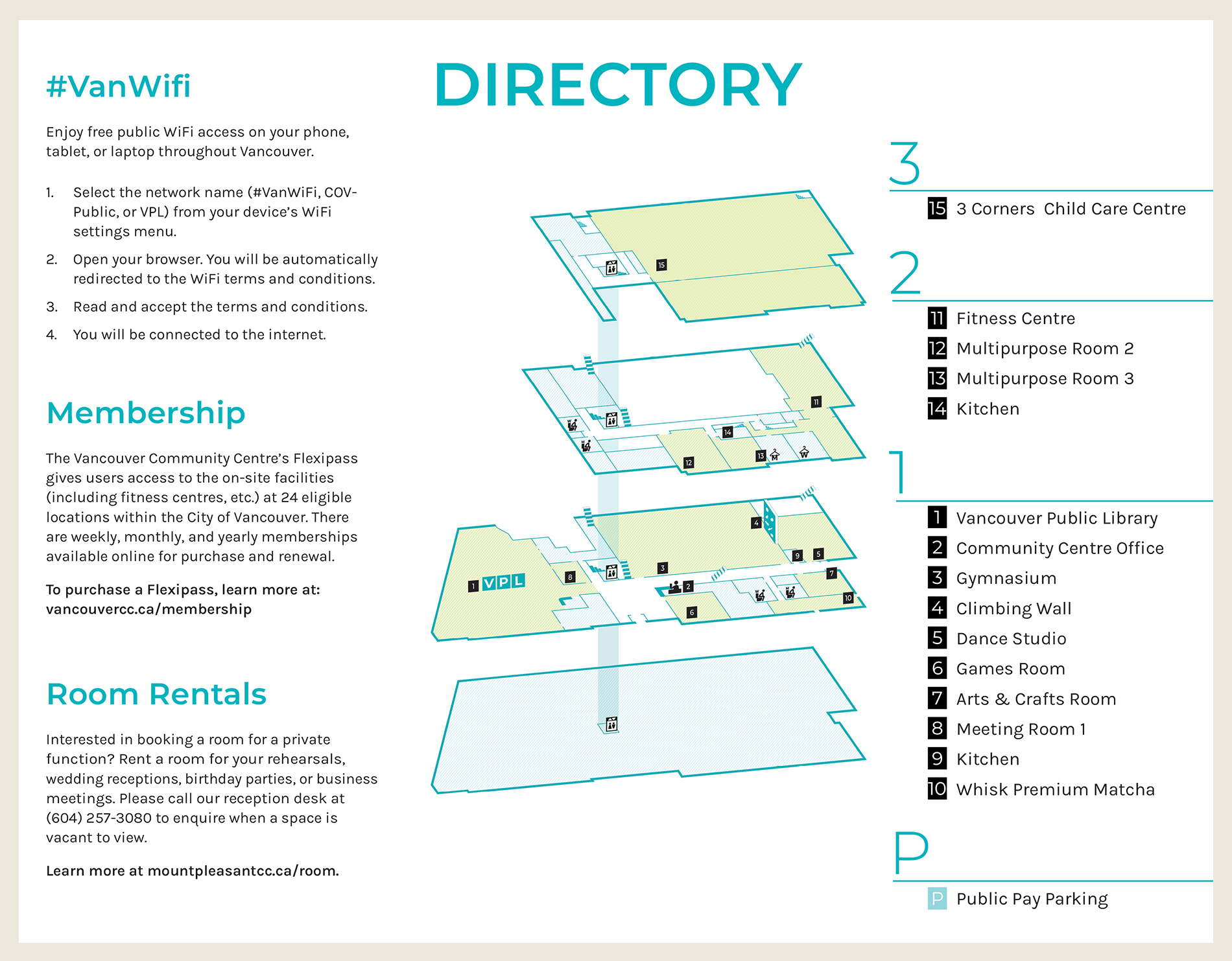 Describe your project