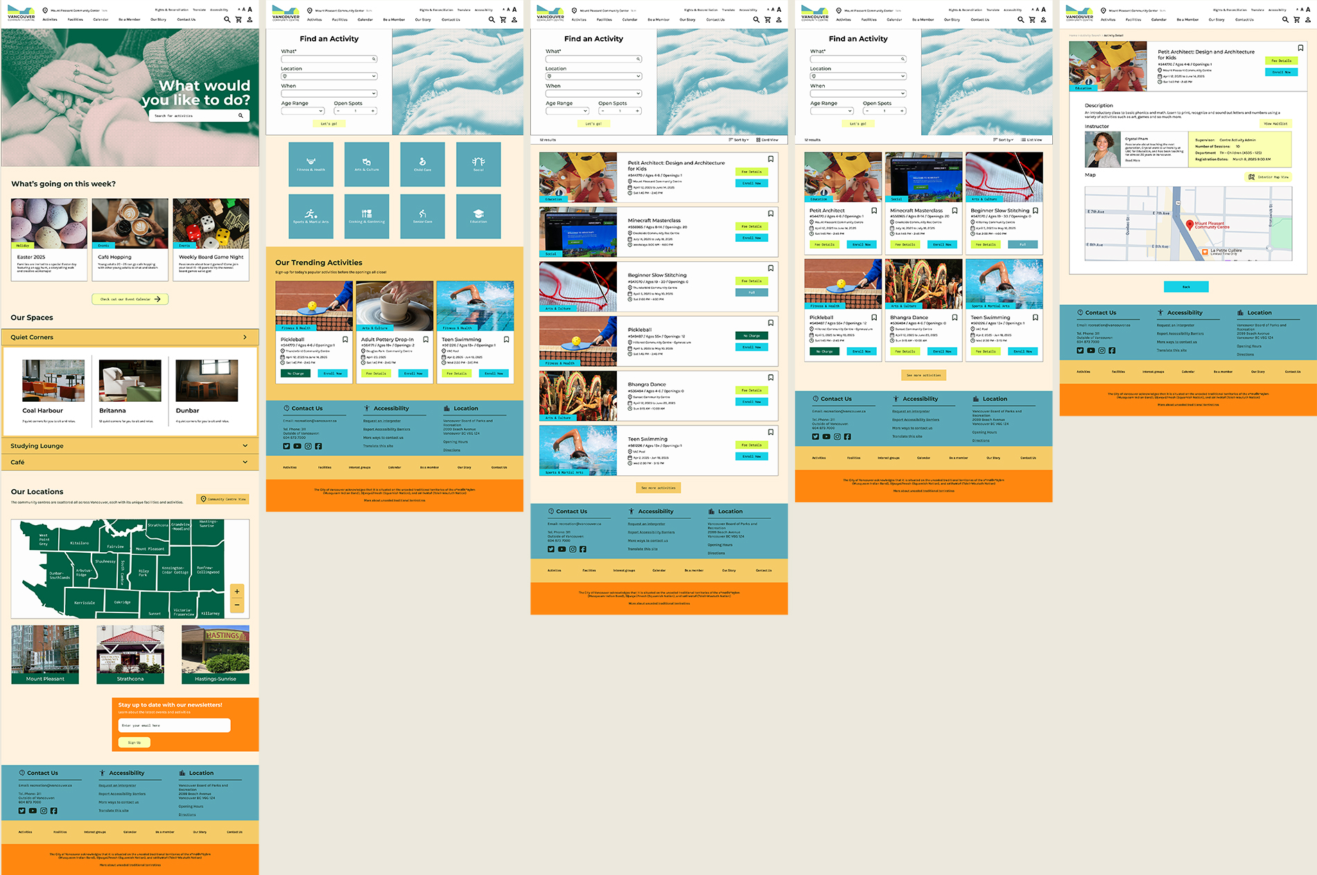 Describe your project